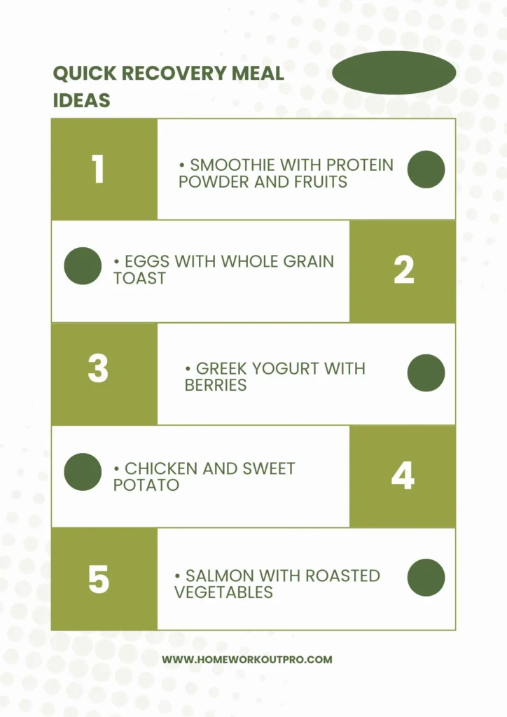 Quick recovery meal ideas: Quick recovery meal ideas