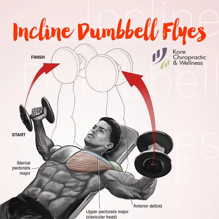 incline-dumbell-press